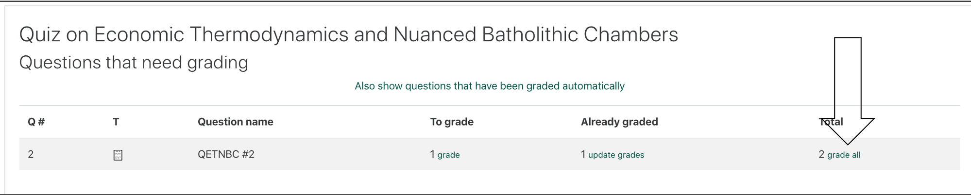 screenshot of questions needing reading chart