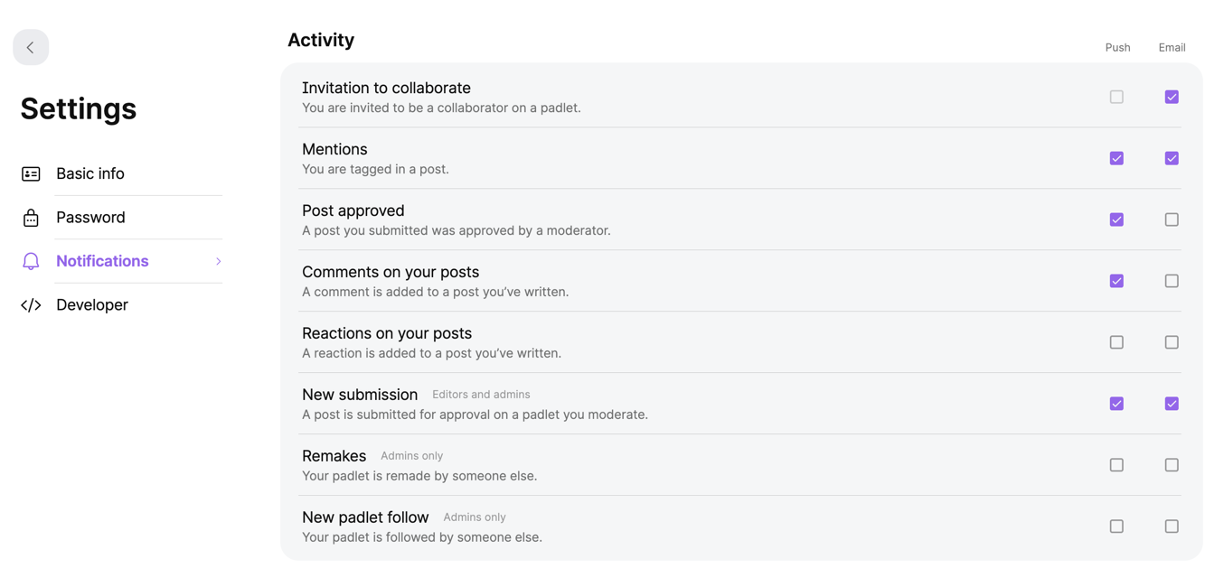 the Padlet notifications page